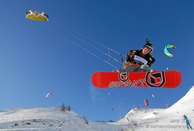 SKM 2009