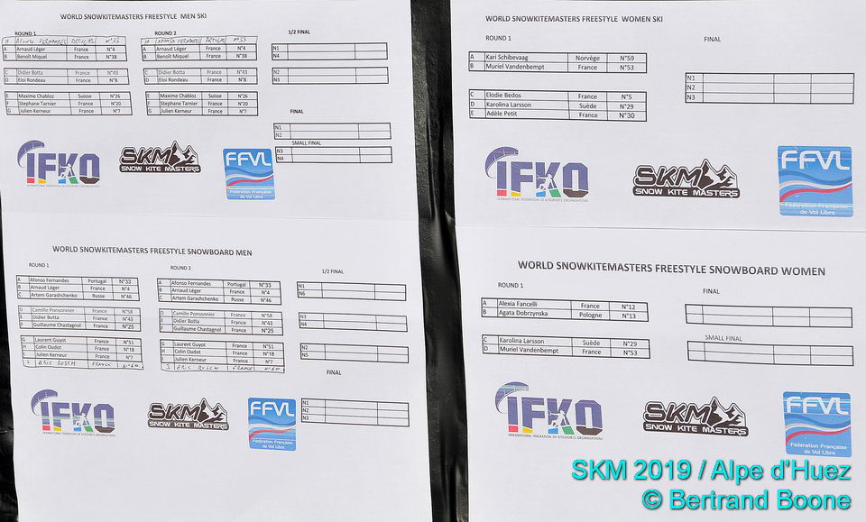 SKM