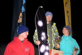 SKM 2009