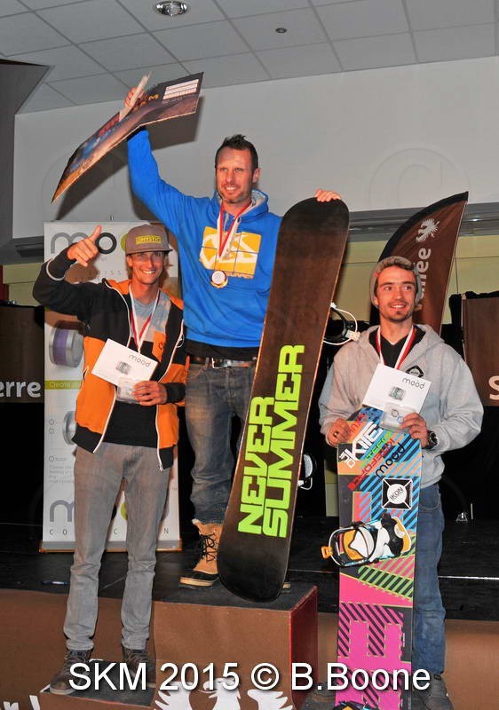 SKM 2015