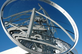 TGM