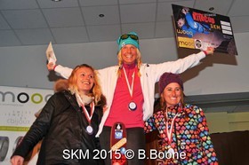 SKM 2015