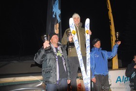 SKM 2009